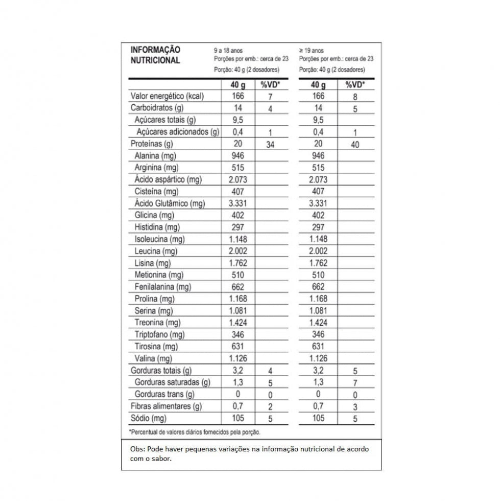 100% Whey Max Titanium x Dr. Peanut (900g) - Bombom Italiano