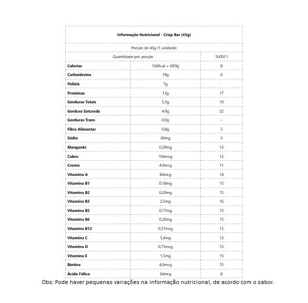 Crisp Bar Caixa 12 Unidades (540g) - Ovomaltine