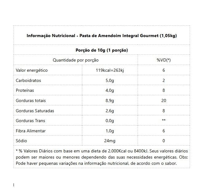 Pasta de Amendoim Integral Gourmet (1,05kg)