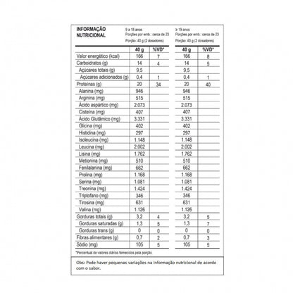 100% Whey Max Titanium x Dr. Peanut (900g) - Bombom Italiano