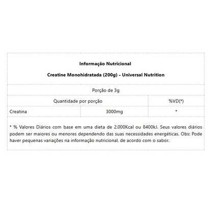 Creatine Monohydrate Combo (200g+200g)