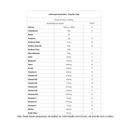 Crisp Bar Caixa 12 Unidades (540g) - Ovomaltine