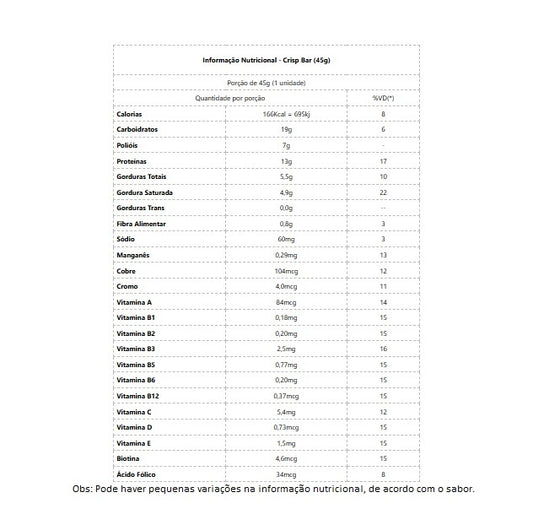 Crisp Bar Caixa 12 Unidades (540g) - Ovomaltine