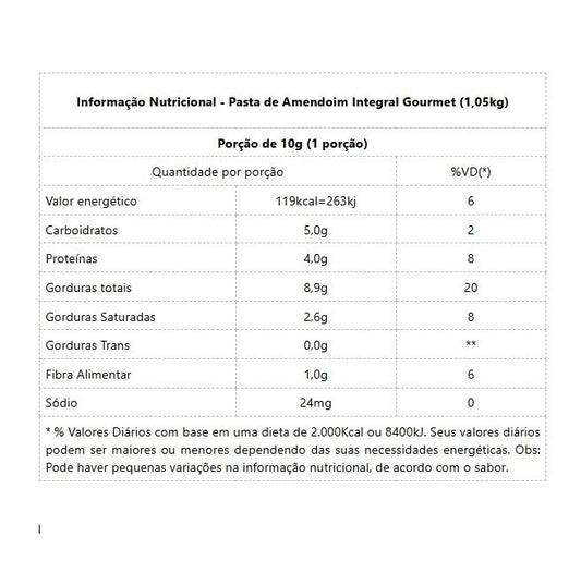 Pasta de Amendoim Integral Gourmet (1,05kg)