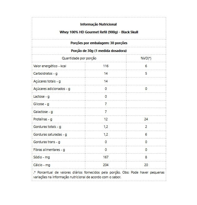 Whey 100% HD Gourmet Refil (900g) - Sorvete de Morango Black Skull