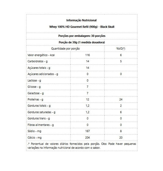 Whey 100% HD Gourmet Refil (900g) - Sorvete de Morango Black Skull